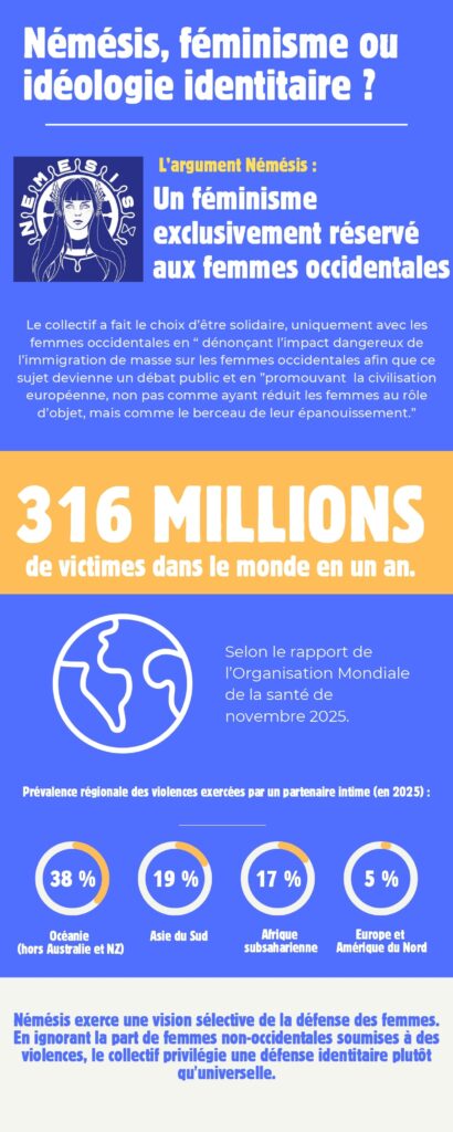 Média secondaire de Line 2